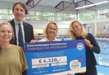 Opbrengst Zwemvierdaagse € 2.110
