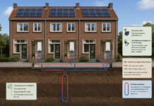 Weer infobijeenkomst Energiecoöperatie